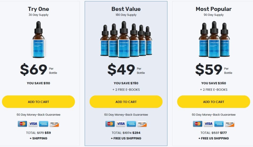 buy cerebrozen drops canada