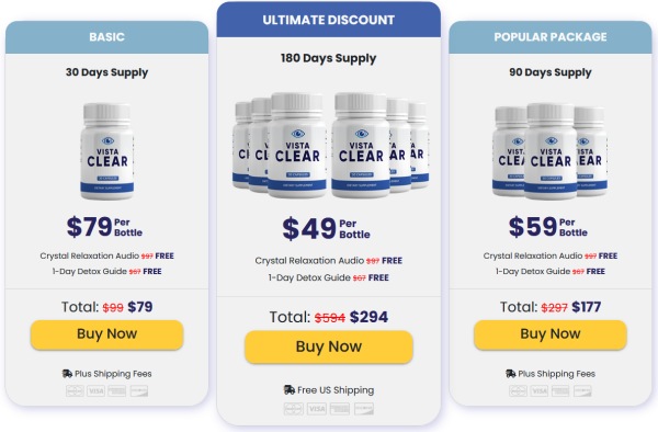 buy vistaclear pills canada